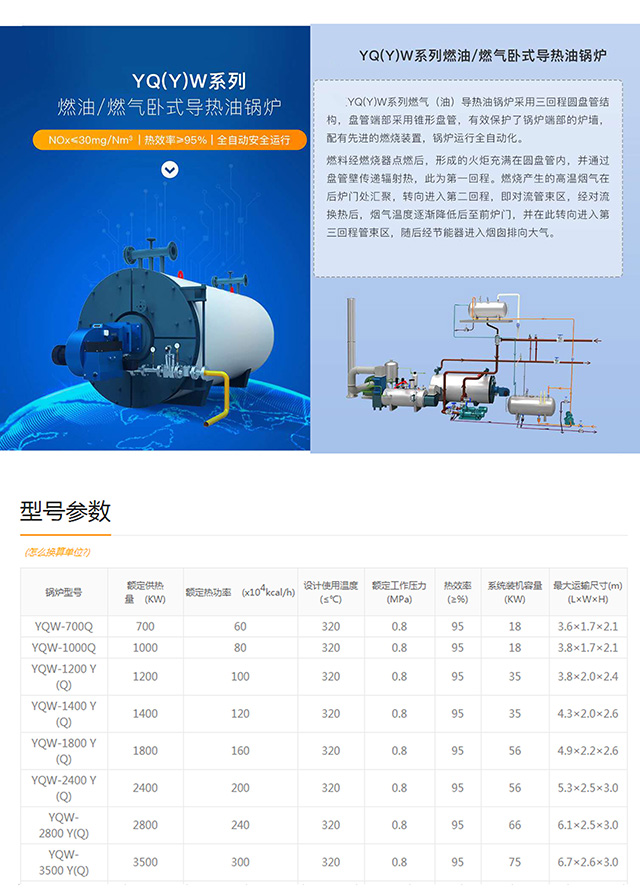 导热油炉介绍参数页.jpg